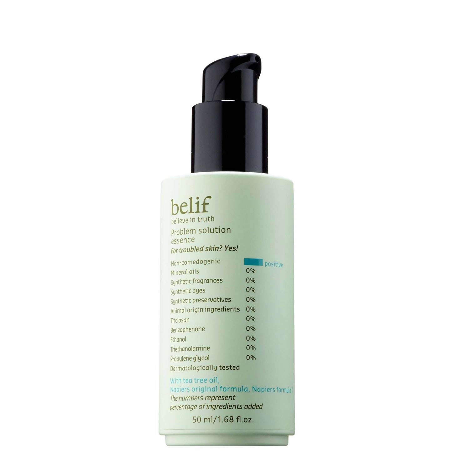 Problem Solution Essence