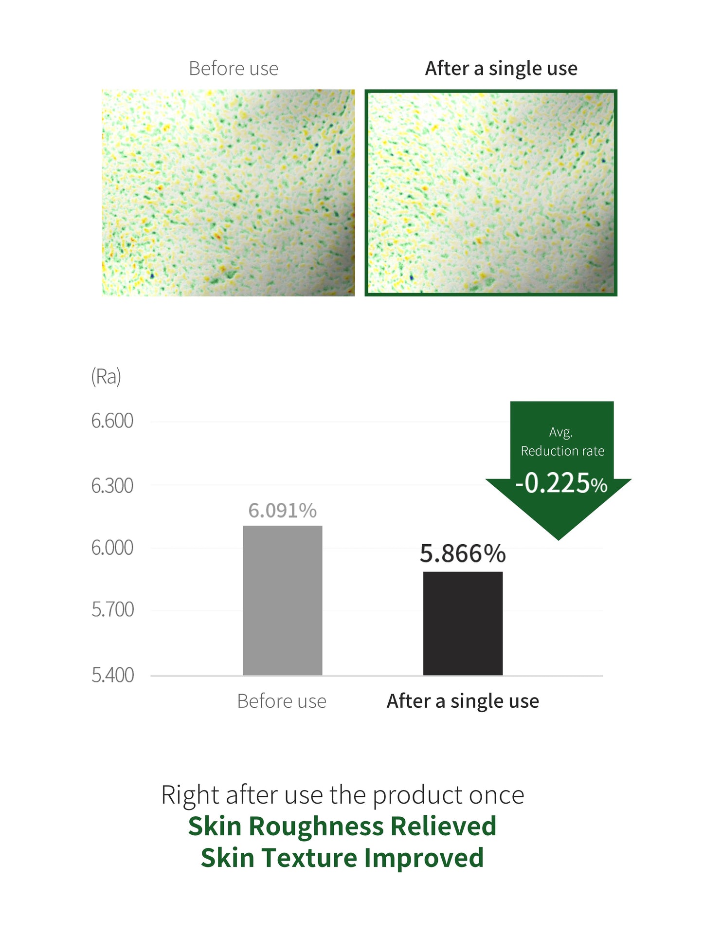 Aloe BHA Skin Toner - Renewal