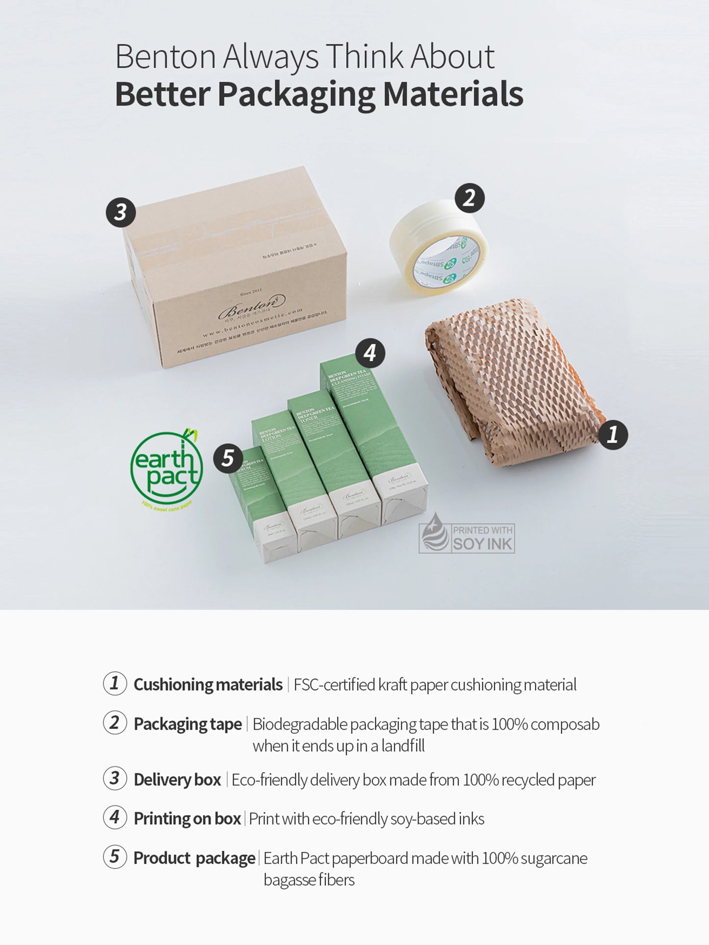 Aloe BHA Skin Toner - Renewal