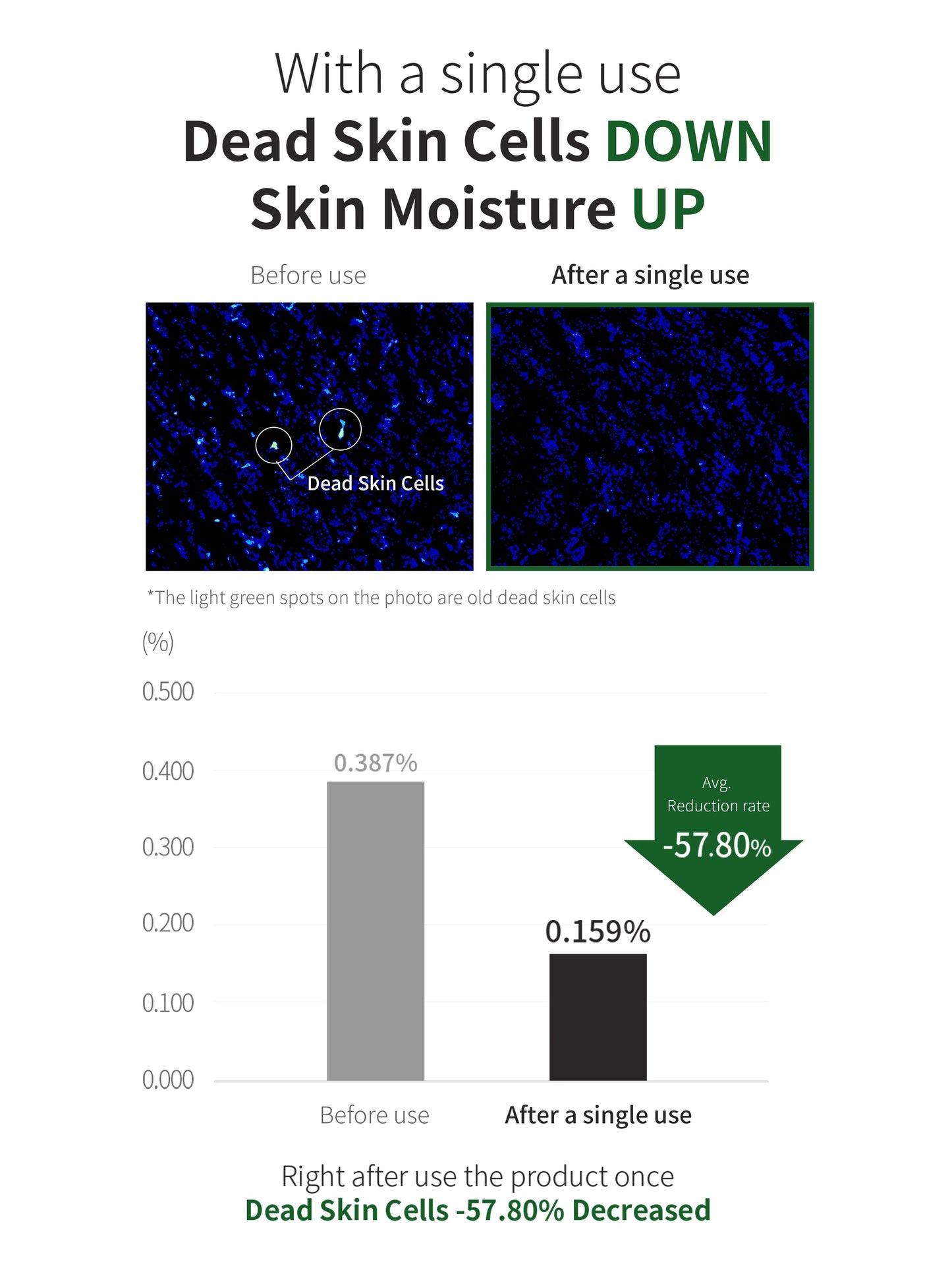 Aloe BHA Skin Toner - Renewal