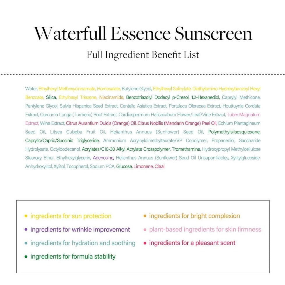 Waterful Essence Sunscreen